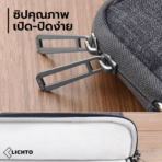 WiWU Gent Messenger กระเป๋าแล็ปท็อป โน๊ตบุ๊ค พร้อมสายสะพาย - Image 6
