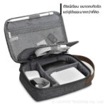 WiWU Minimalist Travel Pouch กระเป๋าเก็บของ สายชาร์ท เมาส์ USB Charger Organizer ดิจิตอล Gadget Storage Bag - Image 3