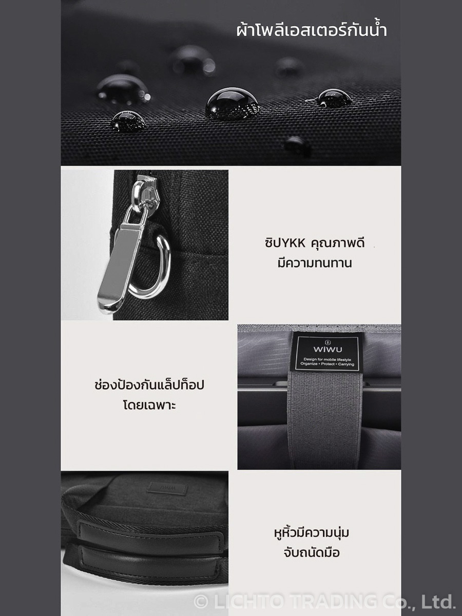 LINE_ALBUM_แบบปรับขนาดแล้ว_230930_6-4.jpg WiWU Minimalist Pro กระเป๋าใส่แล็ปท็อป โน๊ตบุ๊ค กระเป๋าสำหรับ Laptop bag พร้อมสายสะพาย - Image 1